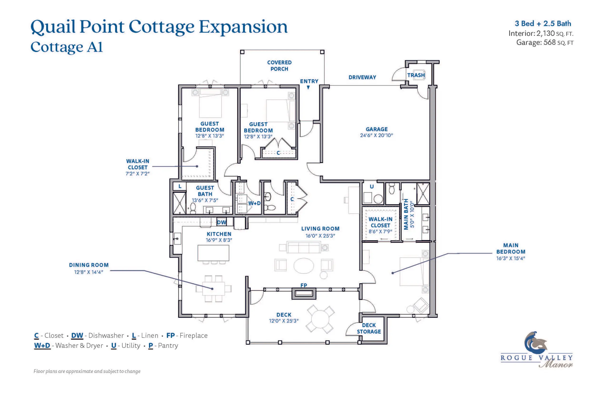 Fairway Village Cottage A1 Floor Plan